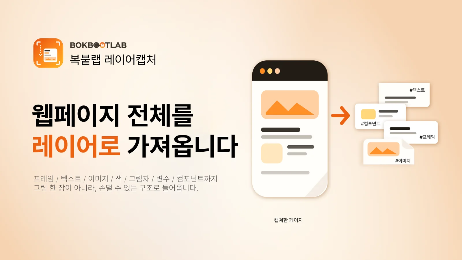 복붙랩 레이어캡처 소개: 웹페이지 전체를 프레임·텍스트·이미지 레이어로 가져오는 화면